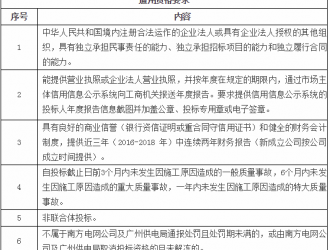 广州供电局发布2200万充电桩运维及运营招标