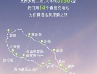 小鹏汽车宣布贯通“西北大环线”充电线路