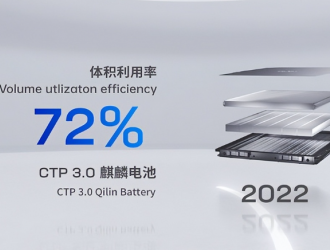 麒麟电池将于2023年第一季度量产